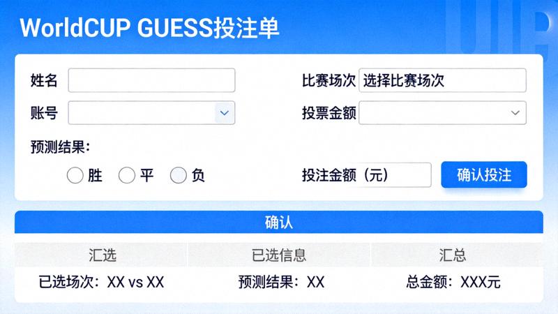 WorldCUP GUESS平台投注单填写与确认界面的模拟示意图